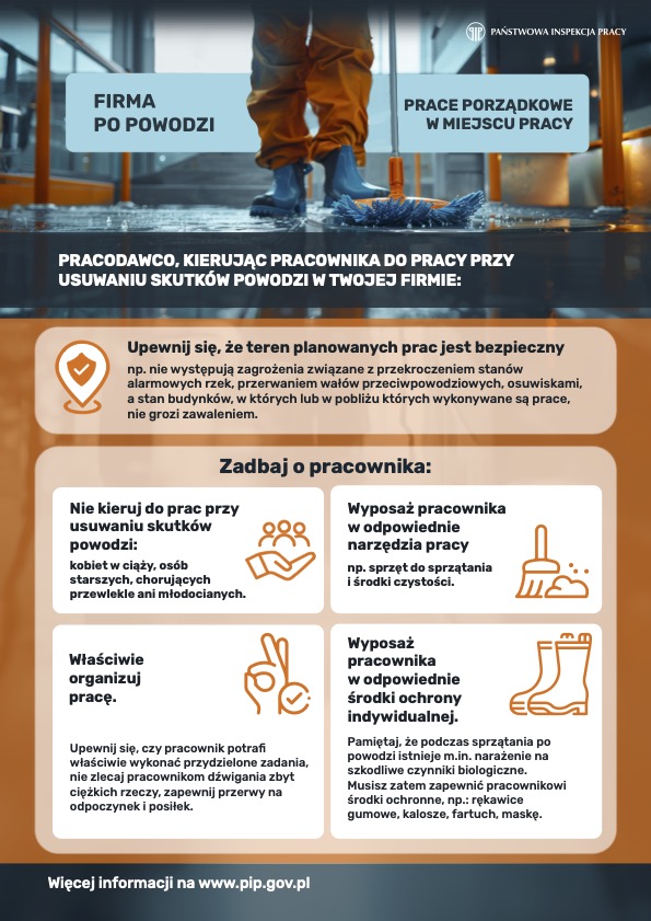 Grafika z informacjami o działaniu firmy po powodzi